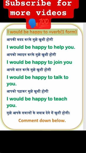 Master Spoken English: "I would be happy to..." #easyenglisheveryday #spokenenglish #shorts