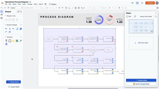 Make your Lucidchart diagrams ✨ presentation-worthy ✨ Use Presentation Mode to:  Keep your audience engaged and focused  Ensure team alignment  Present diagrams without leaving the platform or exporting to a slide deck Have you tried it? Let us know! ⬇️ | Lucid Software | Facebook