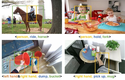 Egocentric Human-Object Interaction Detection: A New Benchmark and Method