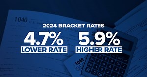 Big changes coming to Montana's income tax structure