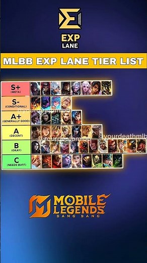 Best EXP Lane Heroes in MLBB 2026 🏆 Full Tier List Guide