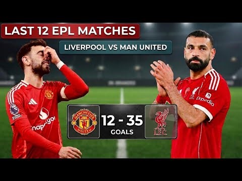 Liverpool’s Absolute Dominance: 35 Goals in 12 EPL Matches vs Manchester United
