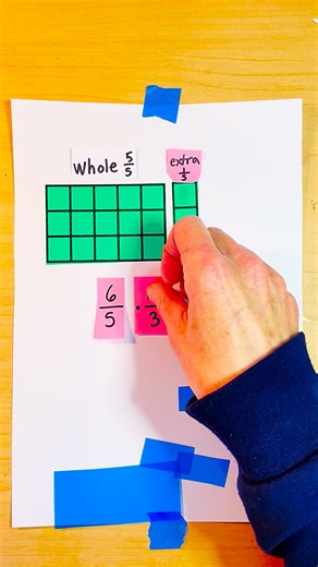 Multiplying fractions greater than 1 #visualmath #fractions #mathteacher | Scaffolded Math and Science