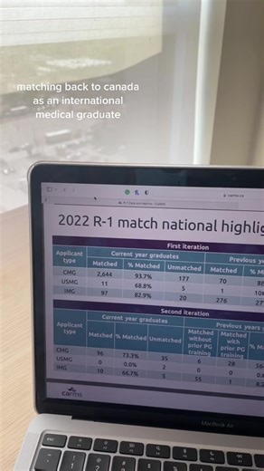 Bryn | MS2 on TikTok