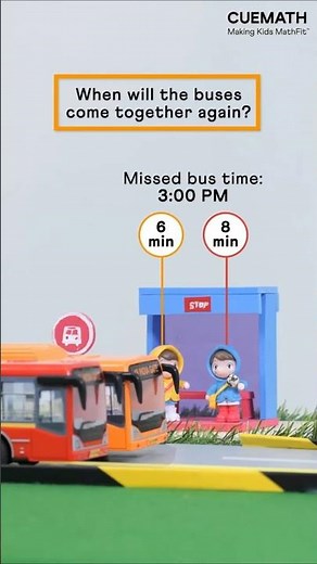 What does the LCM really mean? #math #education #MathFit #lcm