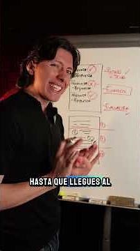 What to do if you procrastinated on ALL your exams (and you have 1 day left)