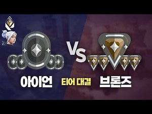 Bronze vs. Iron: Can Radiant Training Win? [Tier Showdown, Episode 1]