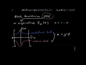 eQMA/SECT: Frank Schindler: Topological band theory - an introduction (I)