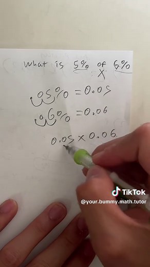 Calculating 5% of 6% — Step‑by‑Step Decimal Method
