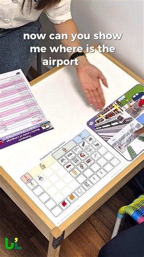 Widgit on Instagram: "📷: @ul_speechtherapy Using a core board, created on @widgitsoftware, during blank levels activities makes learning feel less like work and more like play. It gives children a way to join in, even if talking feels tricky, and helps them feel proud of their part in the game. Blank level questions are all about building understanding step by step. We might start with simple naming, then move on to describing or answering why. With a core board, children can point to words and