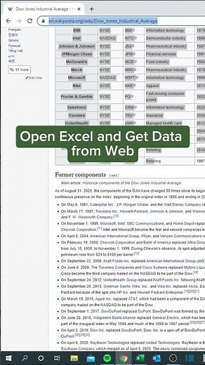 How to extract data from the web in Excel‼️ #excel