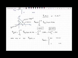 PDF of the sum of two random variables