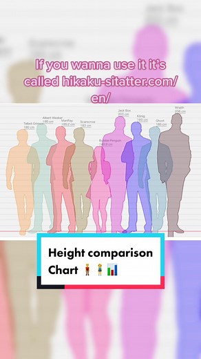 Hikaku-Sitatter Height Comparison Chart Generator