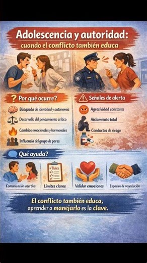 “Adolescencia y autoridad: cuando el conflicto también educa”