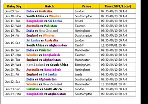 #WorldCup 2019 #Schedule And Time Table #Cricket | Fun Fashion