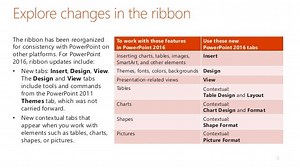 Powerpoint 2016 For Mac Powerpoint Embed