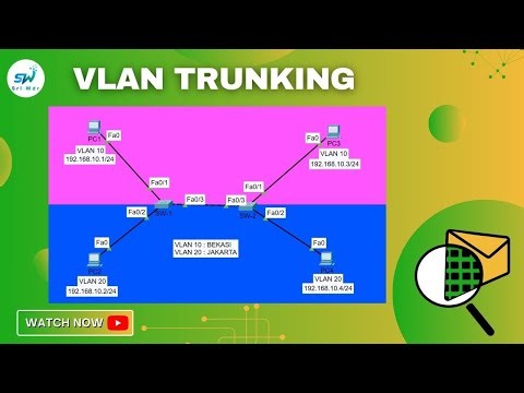 Turorial Konfigurasi VLAN Trunking di Cisco Packet Tracer