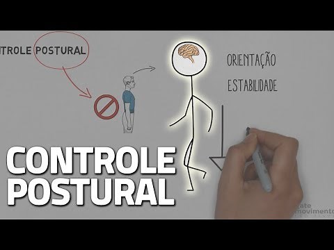Controle Postural