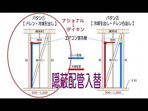 ルームエアコン【隠蔽配管】入替（ナショ→ダイキン）