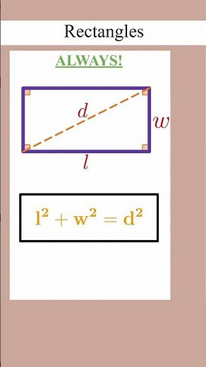 Rectangles | DSAT Math Flashcards