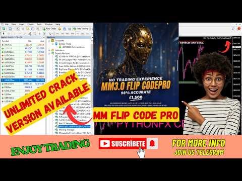 MM Flip CodePro | Original FIX Version | Complete Walkthrough | Best FOrex EA 2025|