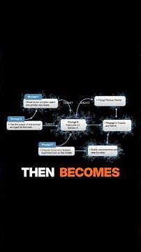 ChatGPT Hacks You’re Missing: Surprising Tips & Tricks for Better Results