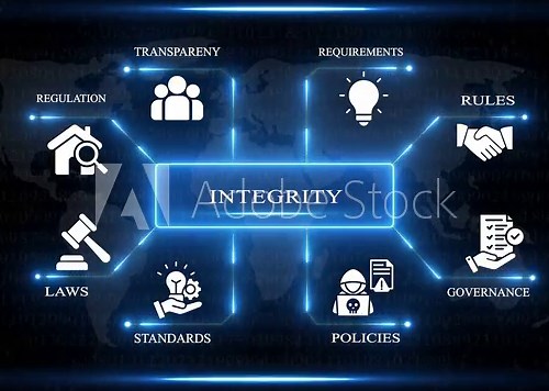 Integrity concept diagram with icons for transparency regulation rules laws standards policies governance and requirements on a digital background with world map and binary code