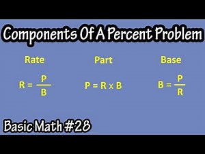 The Three Components Of A Percent Problem - Solving For Base, Rate And Part