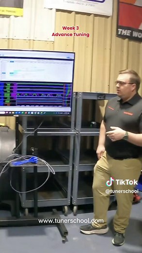 Advancing Tuning Skills: Week 3 Highlights