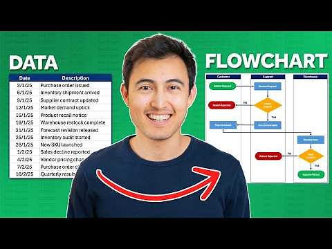 Make a Workflow Diagram in Excel