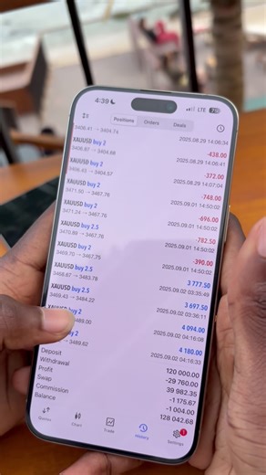 Mis planes para el 2026: Crecimiento personal