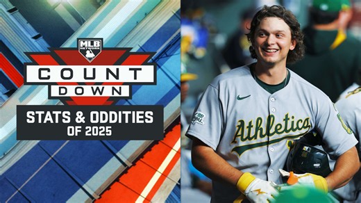 Stats & Oddities of 2025: Nick Kurtz