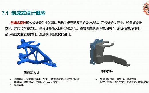 7.1 创成式设计概念及步骤