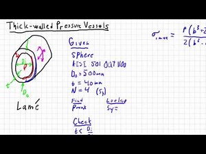Thick Pressure Vessel Example