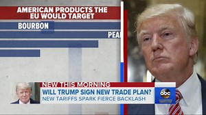 Will Trump sign new trade plan?