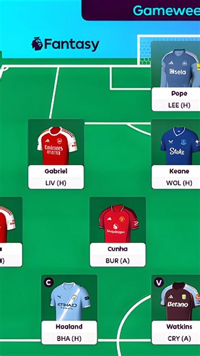 FPL GW21 Scout Selection 🔥 How Many Players Do You Own? 👀