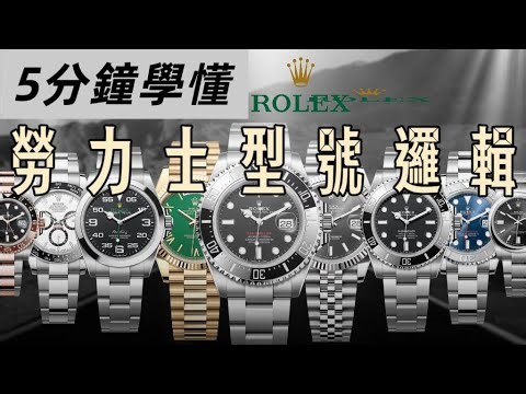 How to read a Rolex model number? An insider's formula for decoding references: the numbers and l...