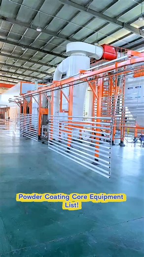 Essential Equipment for Powder Coating Production