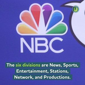 10K views · 30 reactions | Buzzworthy facts about famous company logos  | UberFacts | Facebook