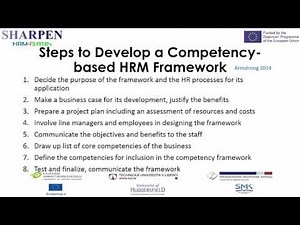 SHARPEN: Competency-based HRM Framework (Overview)