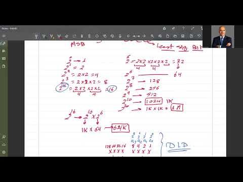 B3 Binary and Hex numbers