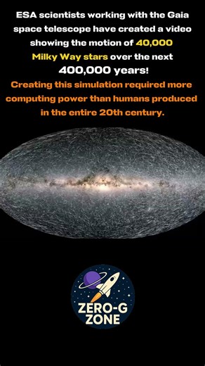 A detailed animation of the motion of stars in the Milky Way