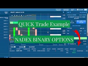 QUICK 5 Minute NADEX Binary Options Trading Strategy