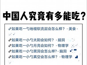 中国人究竟有「多能吃」？