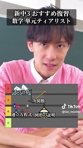 新中3数学 復習単元ティアリスト