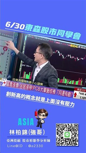 Lin Bo-Jin | Mid-June Forecast: Nanya PCB and ITEQ Hit New Highs | Stock Pattern Analysis