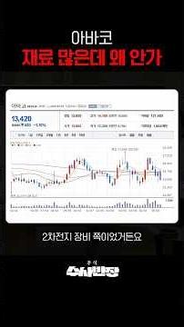 반도체·유리기판·MLCC, 아바코 재료는 많은데 [주식 수사반장]