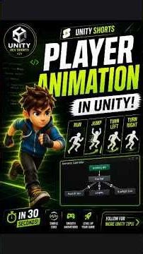 Unity Animator Setup for Player Movement (Part 1)