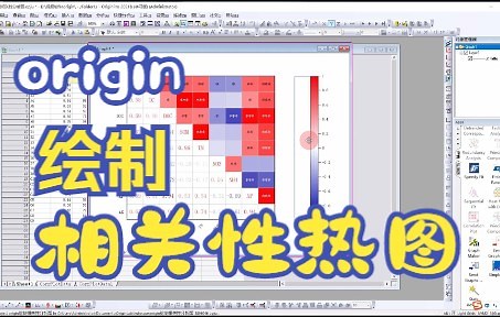 origin绘制相关性热图
