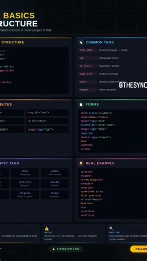 HTML in one Cheatsheet ⚡